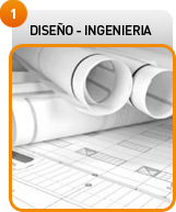 Diseño e ingeniería de Depuradoras de aguas residuales